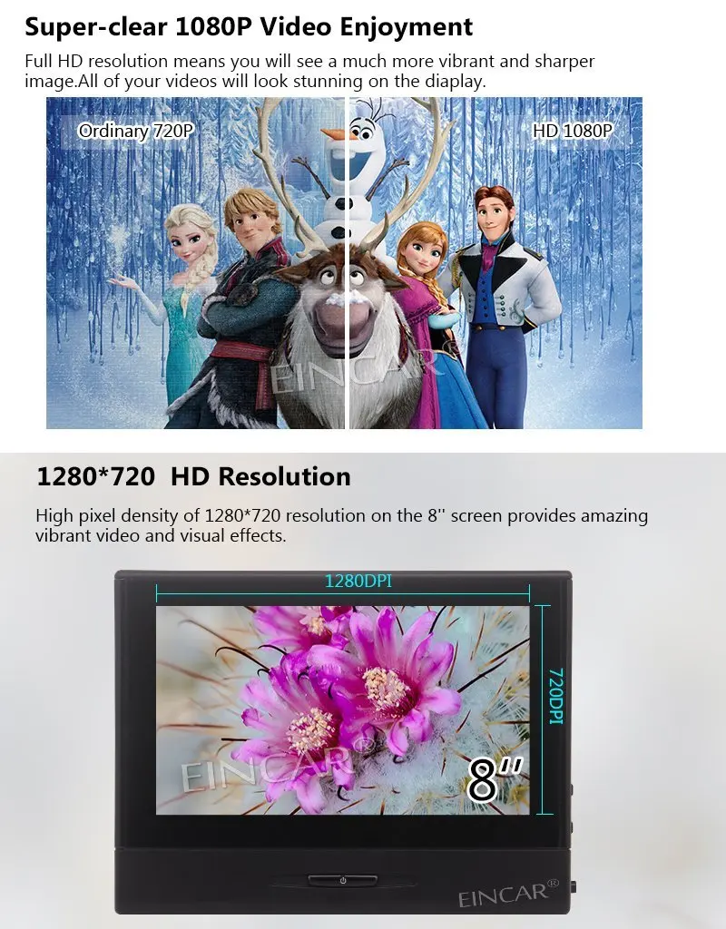 Excellent Headrest dvd players HD 1080P LCD Screen Backseat Monitors Rearseat CD/USB/SD Video Music Players FM Two Wireless IR Headphones 2