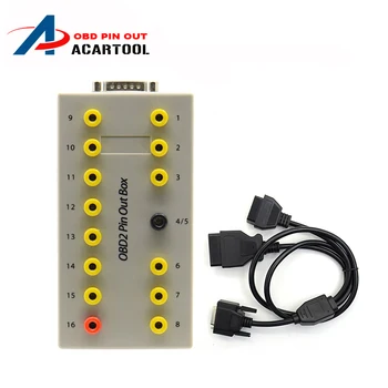 

Car Diagnostic Cable Obd2 Pin Out Box Breakout Tester Auto Connector Free Shipping