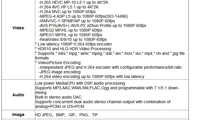 X96 Мини ТВ коробка Android 7,1 OS Smart tv BOX 2 Гб 16 Гб Amlogic S905W четырехъядерный поддержка 4 к 30tps 2,4 ГГц WiFi X96mini набор верхней коробки