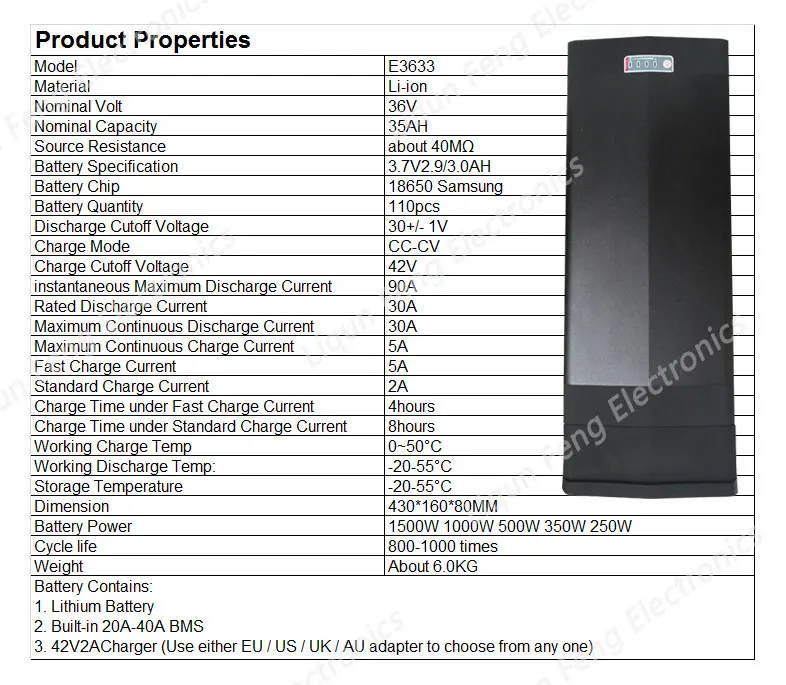 Excellent 36V 33AH Electric Bicycle Battery 36V 33AH Lithium ion Battery use Samsung Cell for 36V 750W 1000W 1500W Ebike With 3A Charger 2