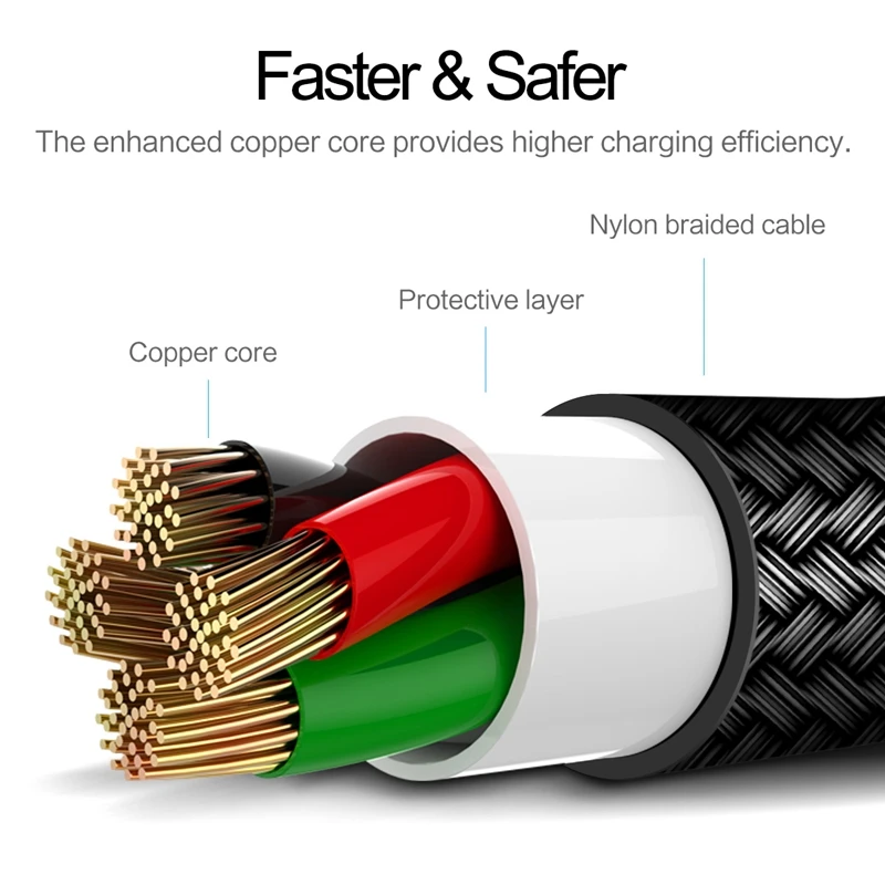 ROCK Handy USB Kabel für iPhone X 8 7 6 5 Plus 90 Grad Rechtwinklig 2.1A Schnelle Ladegerät sync Ka