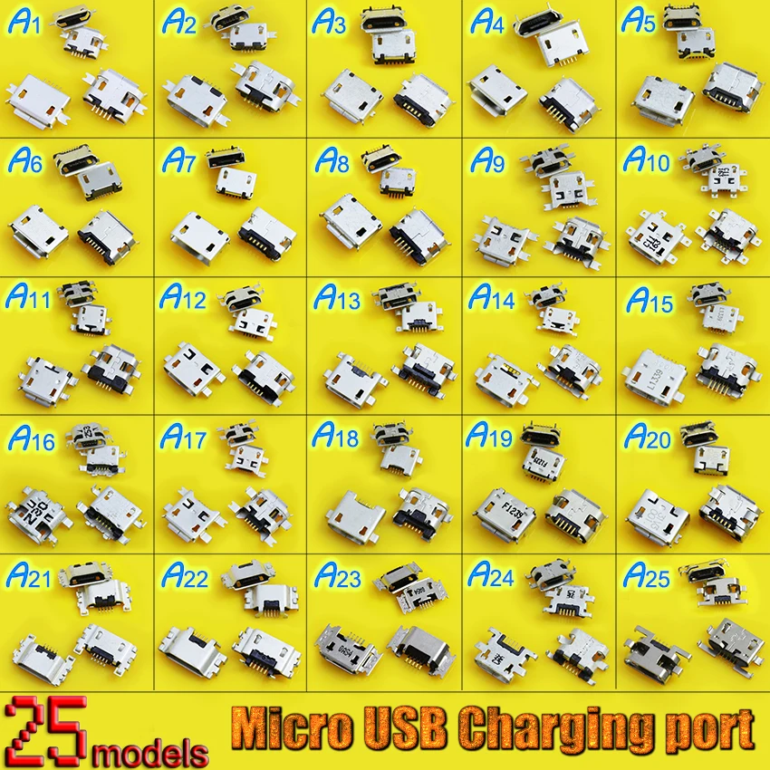 CHR-MC-068 