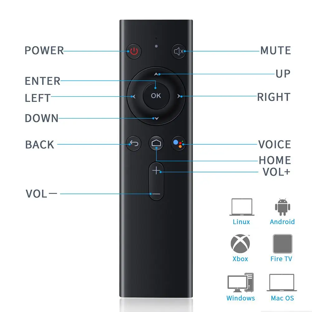 Q8 Bluetooth голосовой пульт дистанционного управления беспроводной AI голосовой Летающий белка мышь ТВ приставка пульт дистанционного управления воздушная мышь Пульт дистанционного управления ТВ