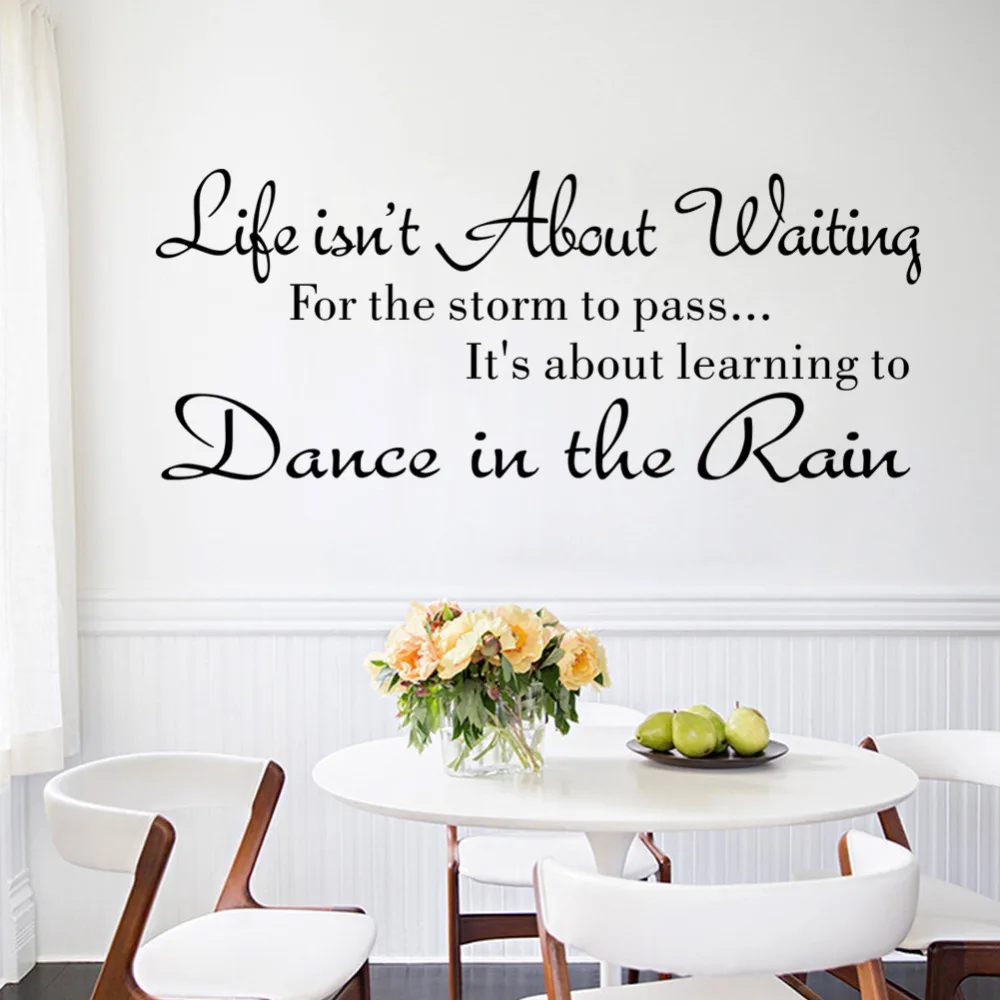 Life Is Not About Waiting Inspirational Quotes Wall Stickers Living Life Is Not About Waiting Inspirational Quotes Wall Stickers Living Room Bedroom Clroom Home Decor Students Gift In From Garden On
