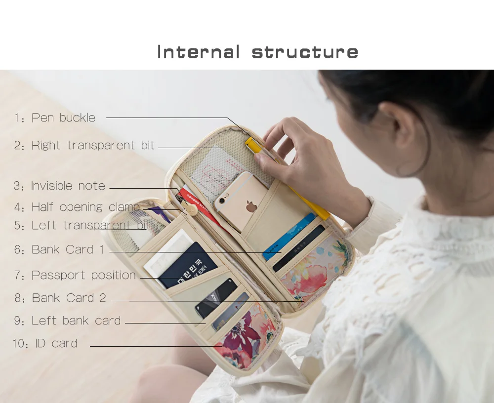 Travel accessories Passport bag Case cover Credit card holder driver license For files Organizer handbag wallet Document package