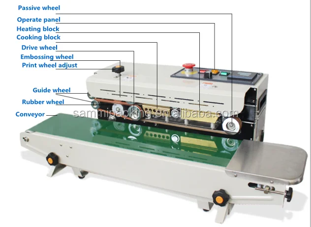 Автоматическое тепловое уплотнение машина с принтером даты, Конвейерный запайщик с конвейером