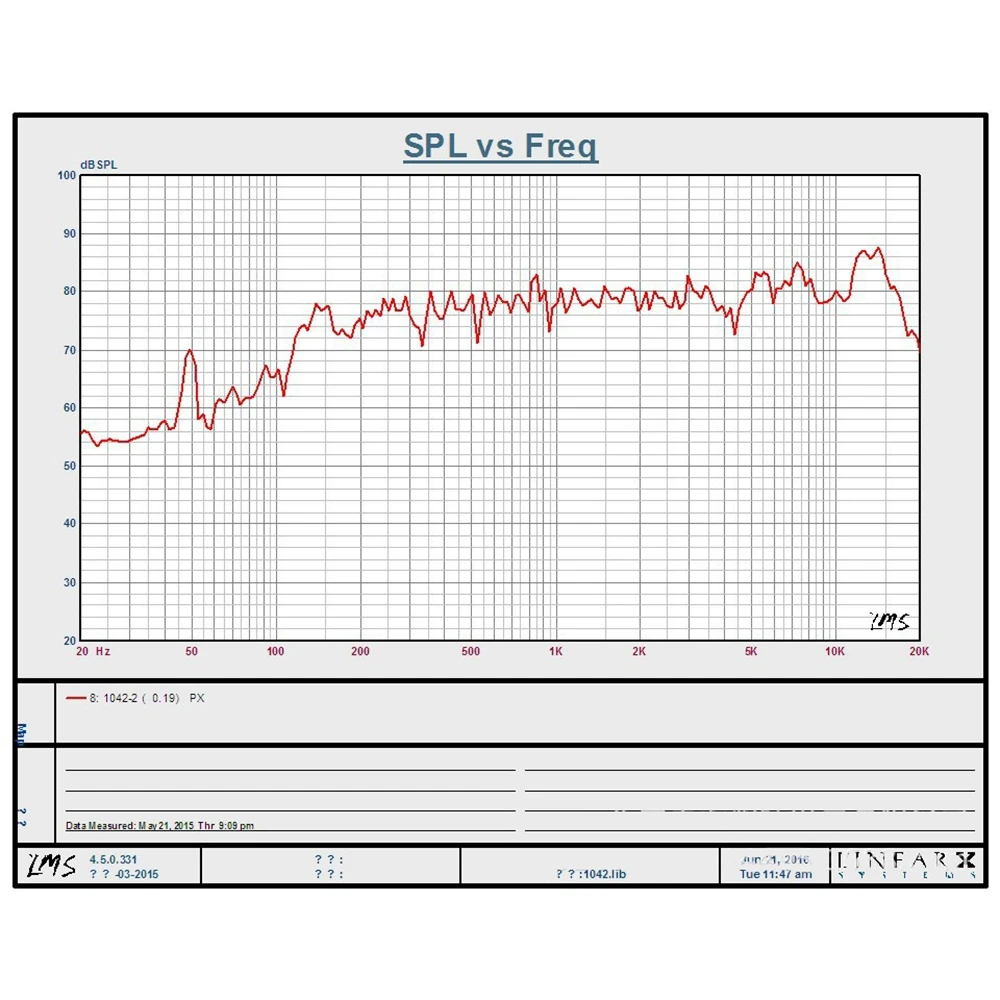 CE0353-7