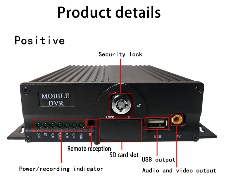 Source factory5CH пульт дистанционного управления 4G gps Wi-Fi Двойная карта MDVR поддерживает стыковку RFID школьный автобус идентификации/карты салфетки/отпечатков пальцев