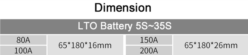 Схема защиты аккумулятора 3S 5S 10S 15S 20S 25S 30S 35S 200A с балансом для lto 2,4 v батарейный блок 18650 lto литиевая батарея