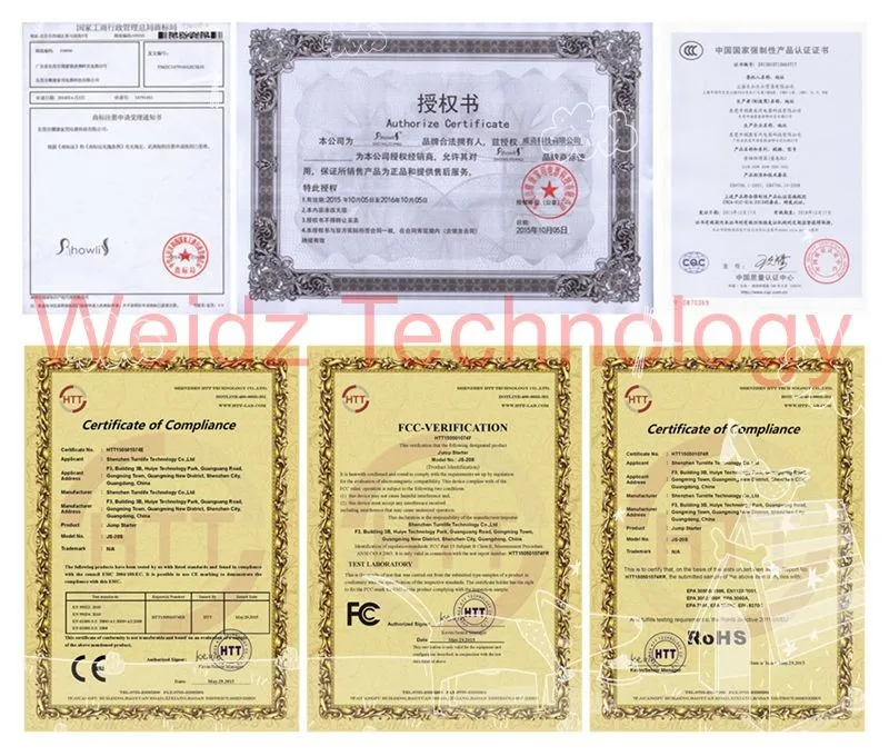 Certificates