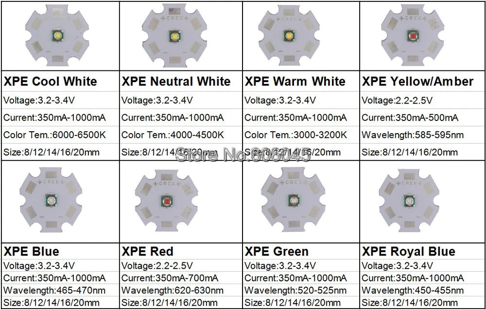 10x3 Вт Cree XPE XP-E светодиодный Диод высокой мощности, дополнительный нейтральный белый холодный белый теплый белый красный зеленый синий королевский синий желтый