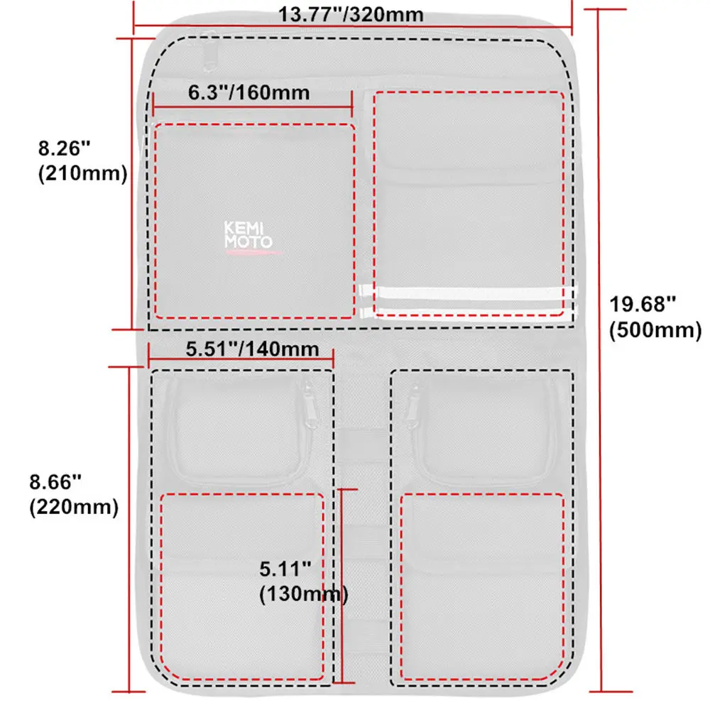 Sizes