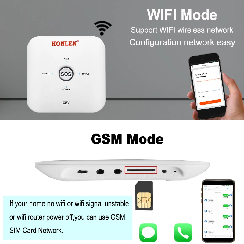 Wifi GSM Tuya мини-сигнализация комплект беспроводной с ip-камерой для дома безопасности дома поддержка Alexa Google Home Smart