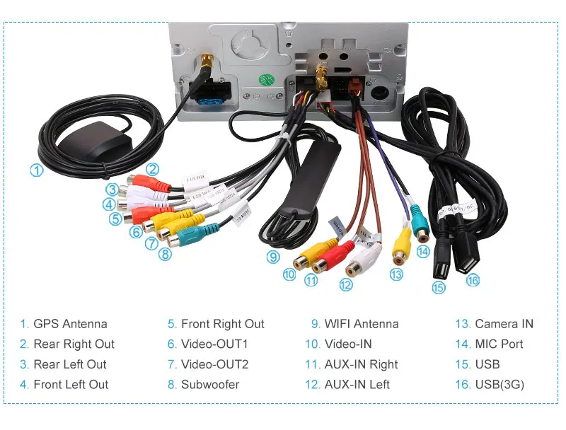 Pumpkin 2 Din Android 7 1 Universal Car Radio No Dvd Player