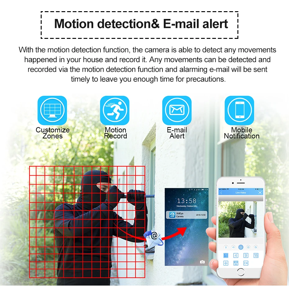 motion-detection