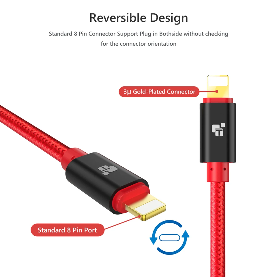 TIEGEM 1/2/3 м 2A нейлоновый usb-кабель для зарядки и Зарядное устройство кабель для передачи данных для iPhone 5 5S 6 6s 7 Plus iOS 9 10 быстрой зарядки Кабели для iPad аксессуары для мобильных телефонов