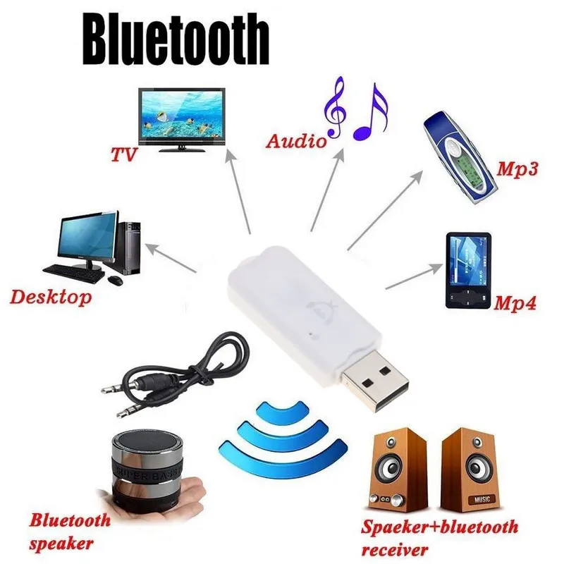 Bluetooth автомобильный комплект Bluetooth беспроводной USB приемник V5.0 аудио музыкальный адаптер для автомобиля домашний динамик для iphone