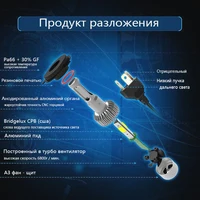 פנס led Hillpow S2 H4 H7 LED H1 COB LED פנס נורות H11 H13 12V 9005 9006 H3 9004 9007 9012 רכב LED פנס ערפל אור 6500K (5)