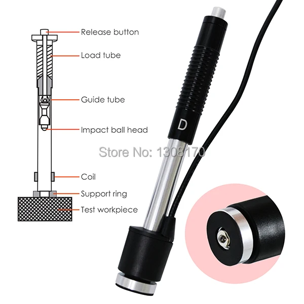 9-innovative-life-Hardness-meter-HM-6580-sensor1