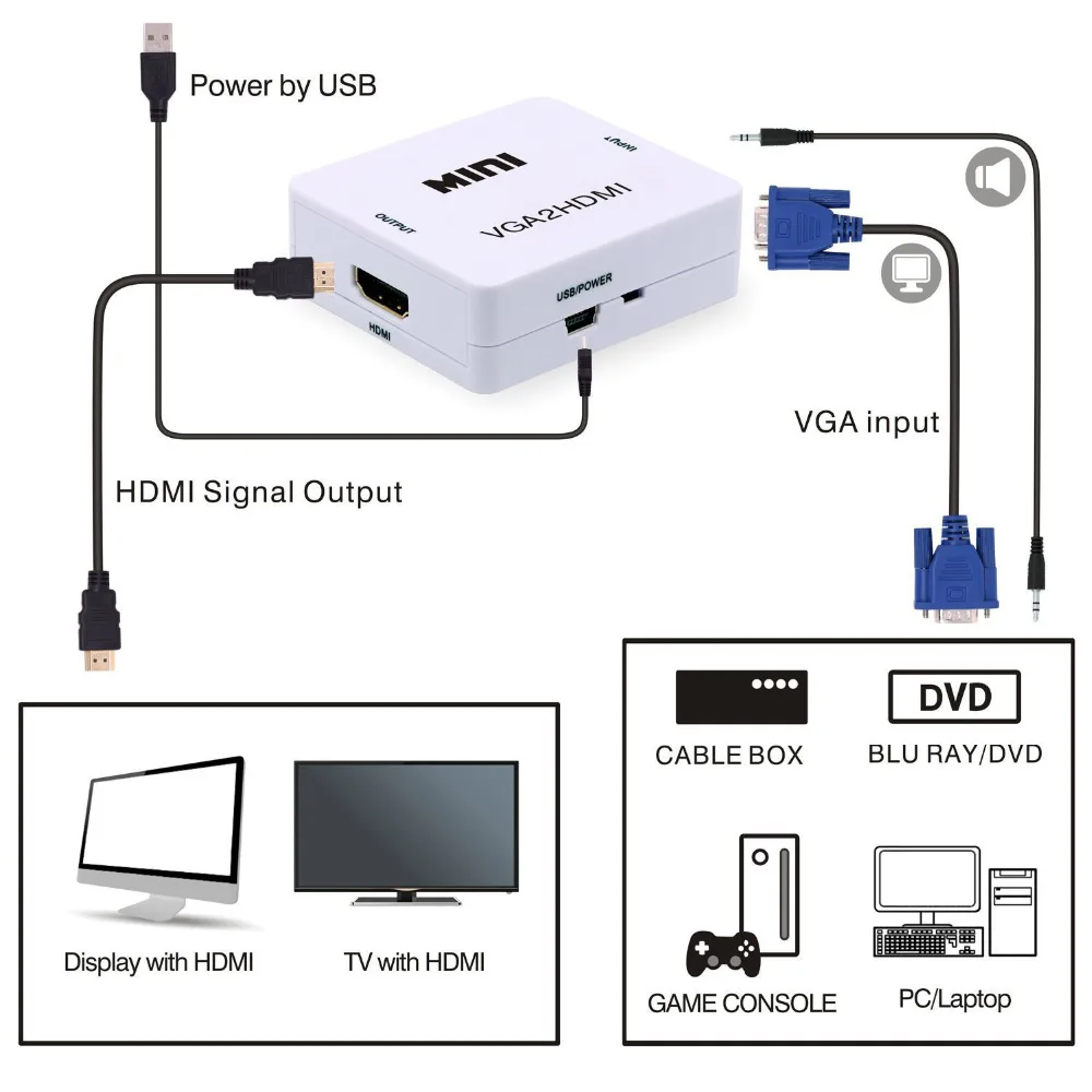 Портативный Plug and play мини преобразователь из VGA в HDMI с аудио VGA2HDMI 1080P разъем адаптера для проектора ПК ноутбук к HDTV