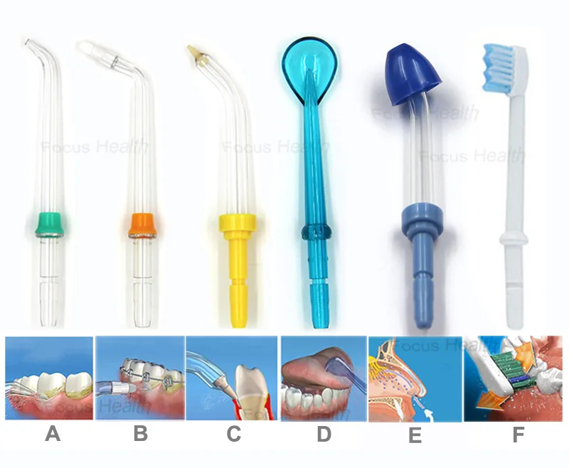 6 Pcs 6 Types Nozzles