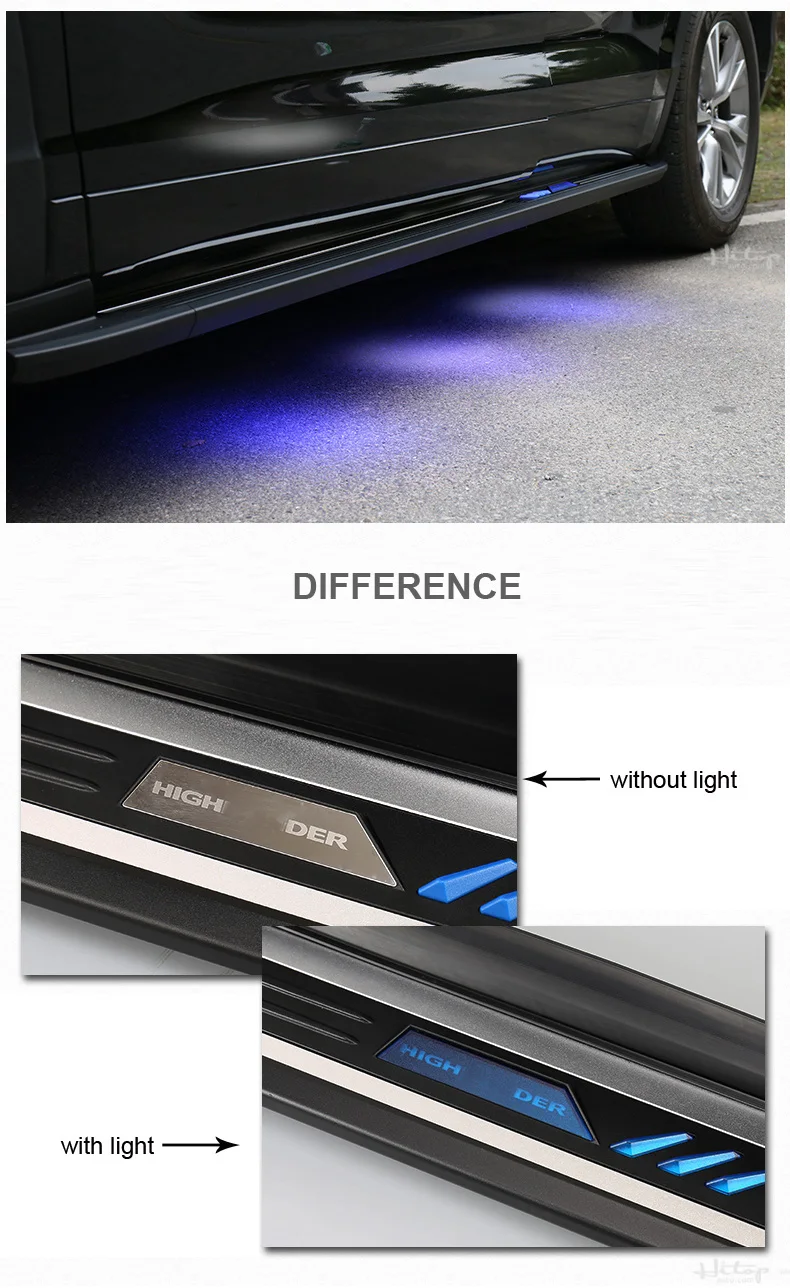 Модный светодиодный фонарь для бега боковой шаг боковой бар для Toyota Highlander Kluger-, с синим светом, SENGTUO подлинный