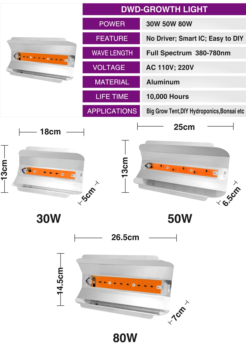 DWD-3
