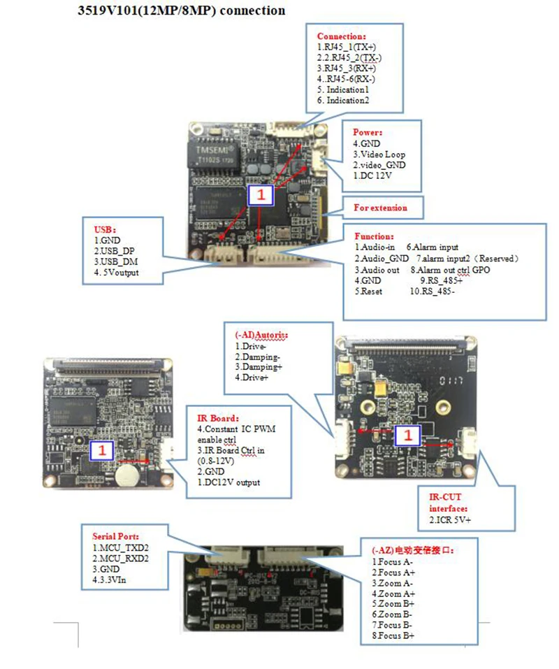 4K 12MP Starlight UHD IP PTZ сетевая ip-камера модуль Плата с 3-кратным зумом 3,6-11 мм Моторизованный объектив sony IMX226 модуль камеры onvif