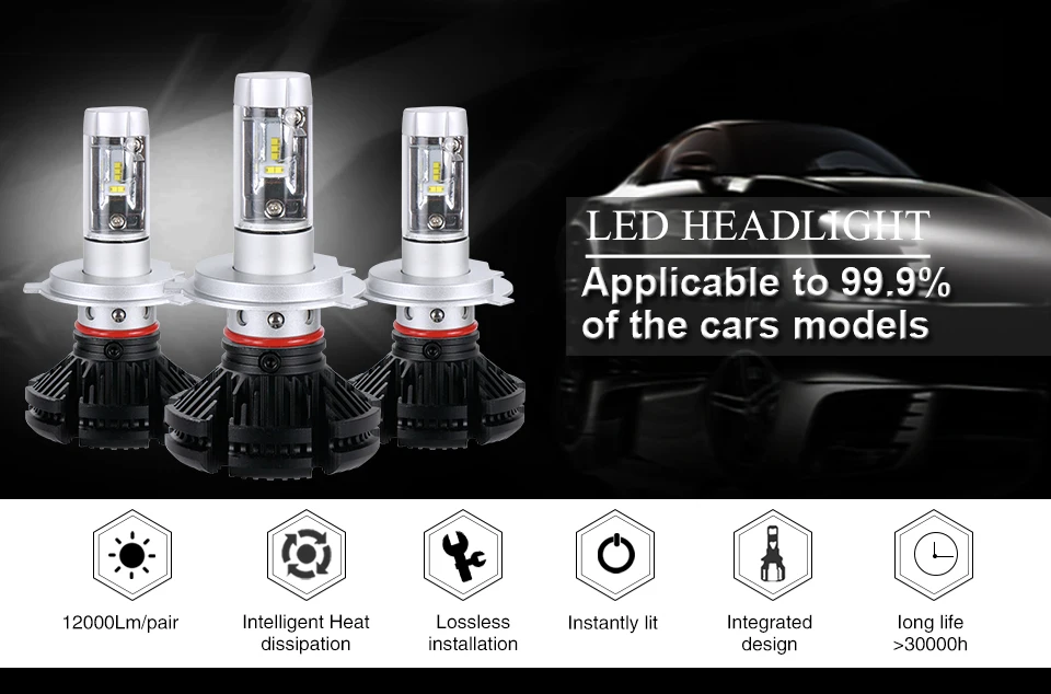 H7 LED (1)