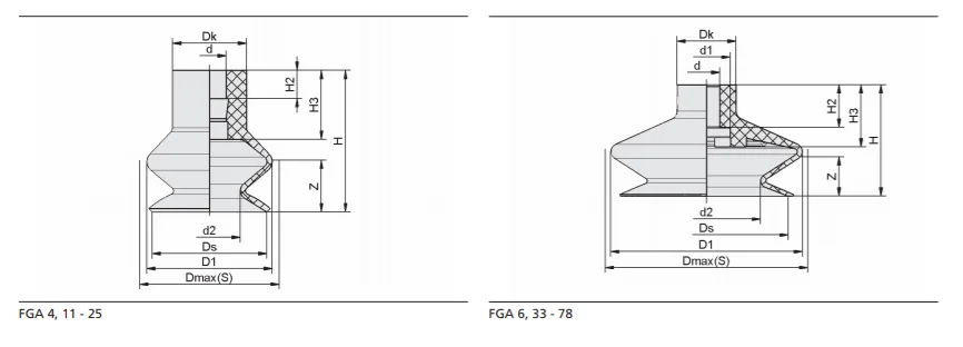 Сильфонные присоски FSGA 1,5 складывается Вакуумная присоска промышленный манипулятор робот ручной вакуумный коврик FGA-9 14 16 20 22 33 43 53 63 78