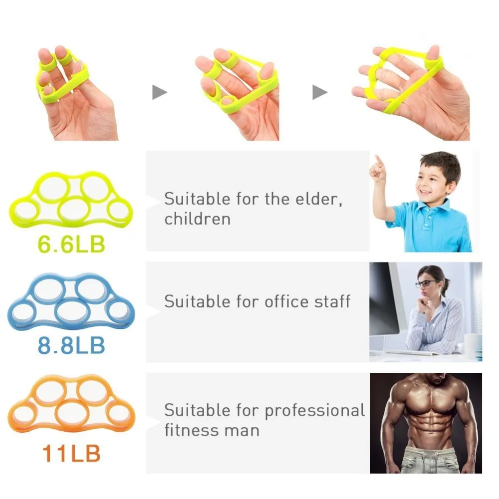Finger Resistance Bands finger Hand Grip Muscle Power Training Elastic band Rubber Bands Hand Stretch Expander Fitness Equipment Finger Resistance Bands finger Hand Grip Muscle Power Training Elastic band Rubber Bands Hand Stretch Expander Fitness Equipment