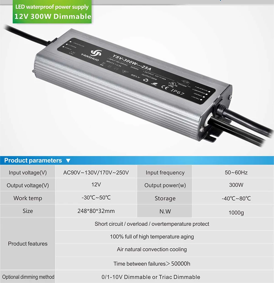 IP67 12v 300w DIM