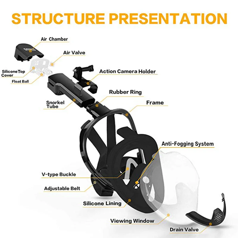 Маска для подводного плавания с полным лицом панорамный вид анти-туман Анти-утечка плавание трубка Подводное плавание маска GoPro Совместимость