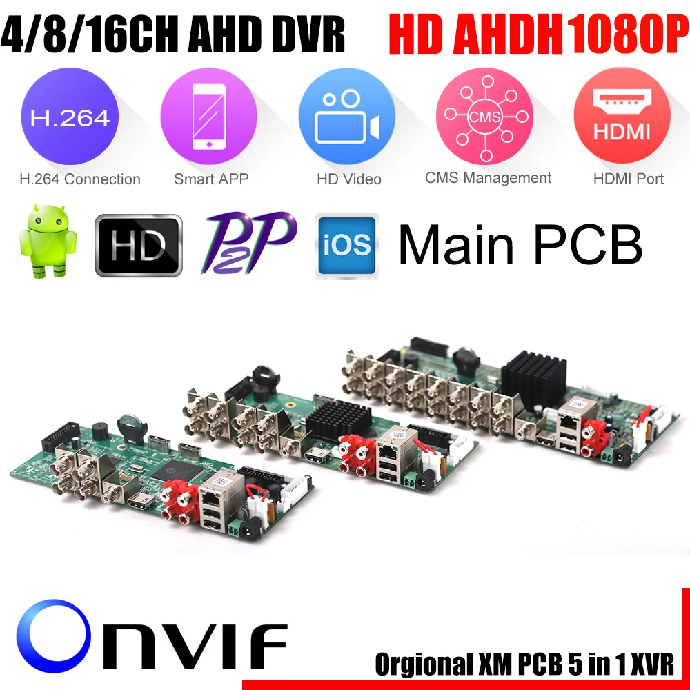 Камера видеонаблюдения H.264 видеорегистратор Full HD 4/8/16 каналов AHD DVR 1080P Onvif 16