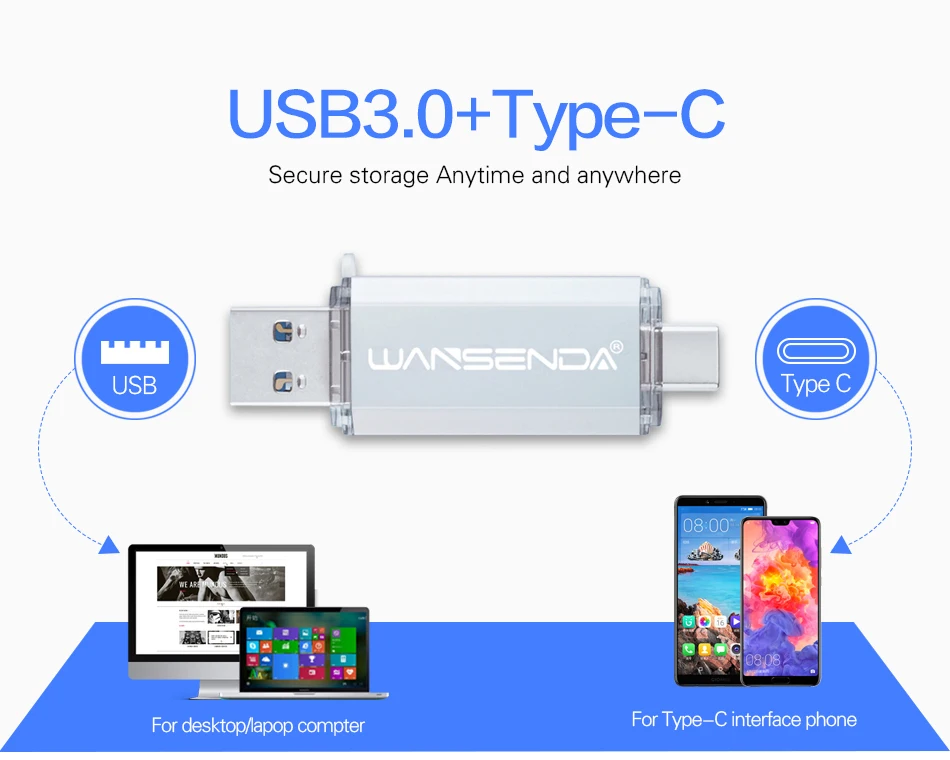 WANSENDA, OTG USB флеш-накопитель, Тип C, флеш-накопитель, 128 ГБ, 64 ГБ, 32 ГБ, 16 ГБ, USB флешка, 3,0, высокоскоростная Флешка для устройств типа C