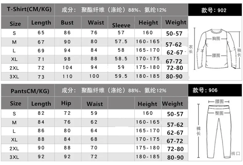 MMA Kit rashguard Male Man Compression Sports Suit Quick drying Perspiration Fitness Training Sportswear Jogging Running Clothes (5)