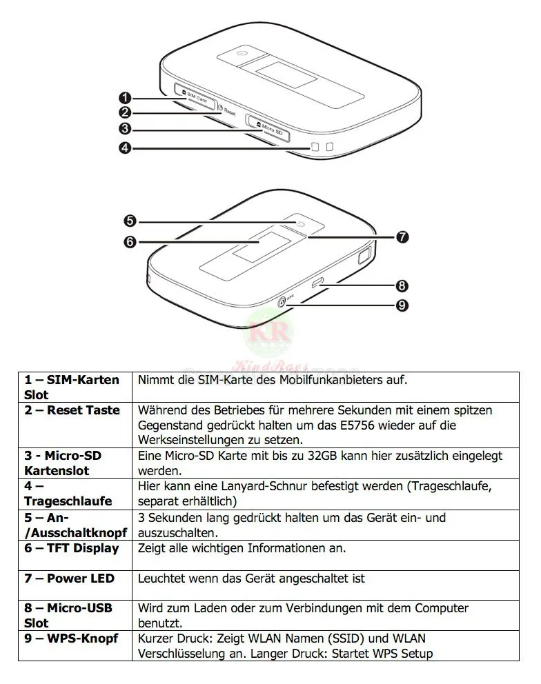 Разблокированный huawei E5756 42 Мбит/с 3g Мобильная точка доступа 3g 4 г Wifi маршрутизатор 3g ключ 3g mifi маршрутизатор