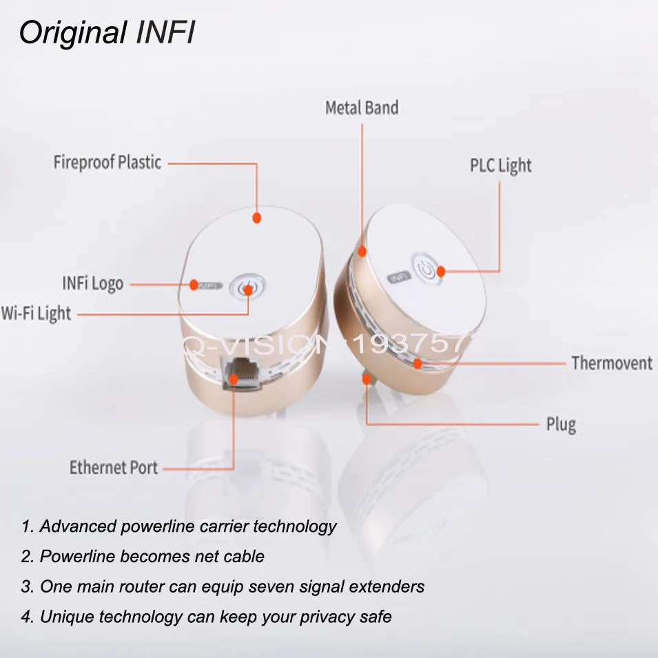 INFI Smart WIFI Wireless Router Powerline Carrier Wifi Signal Amplifier 200mbps 2.4G Plug & Play Wireless Transmit150 AC110-240V-3