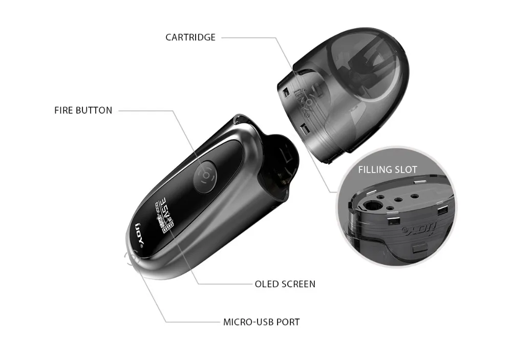 iJoy IVPC Pod Starter Kit-2