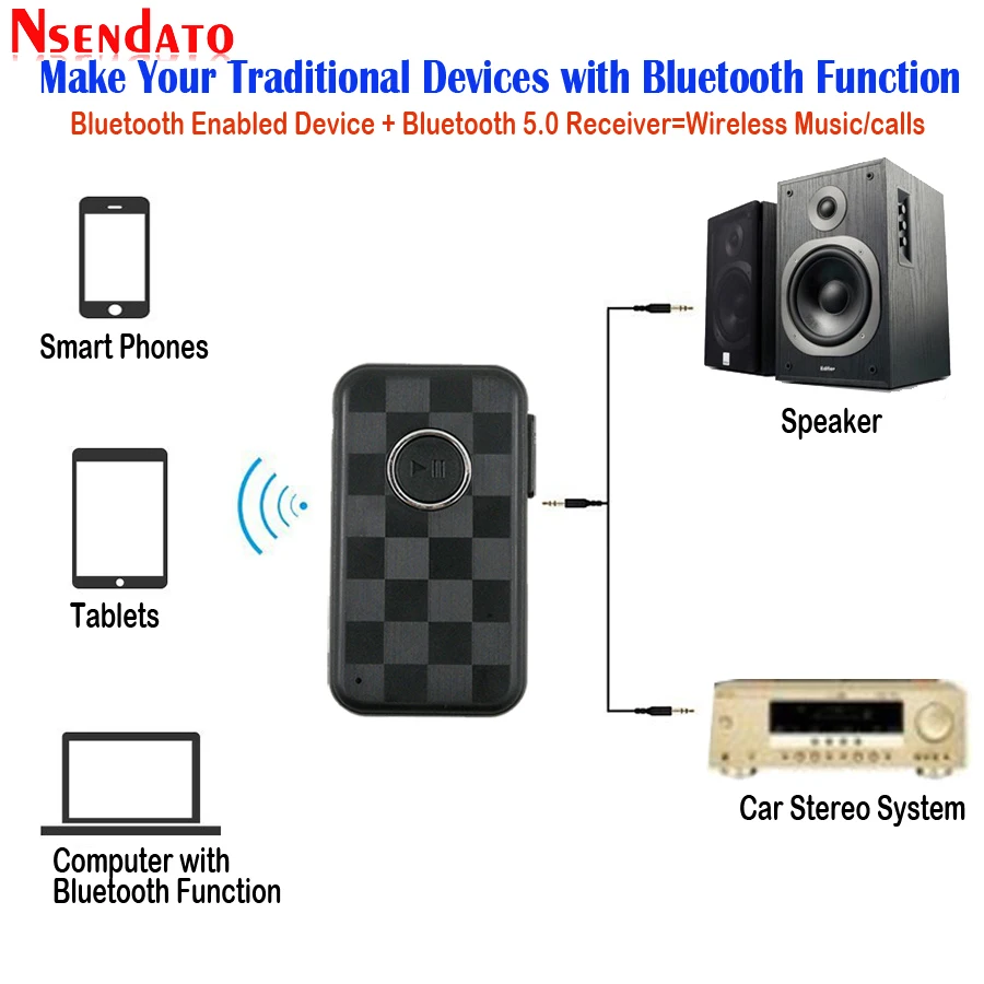 Bluetooth 5.0 A2DP wireless Audio Receiver (1)