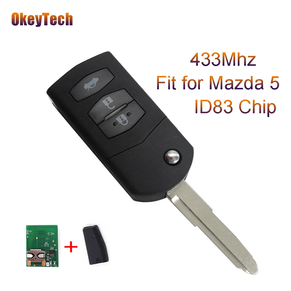 OKQ1