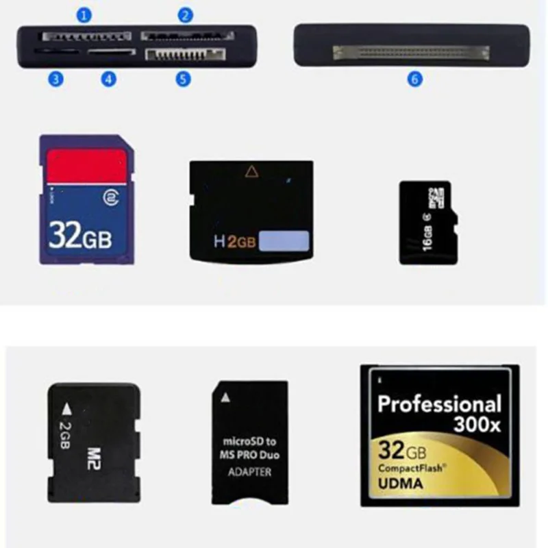 CF Mini Lector de Tarjetas de Memoria USB Color Negro Compact Flash