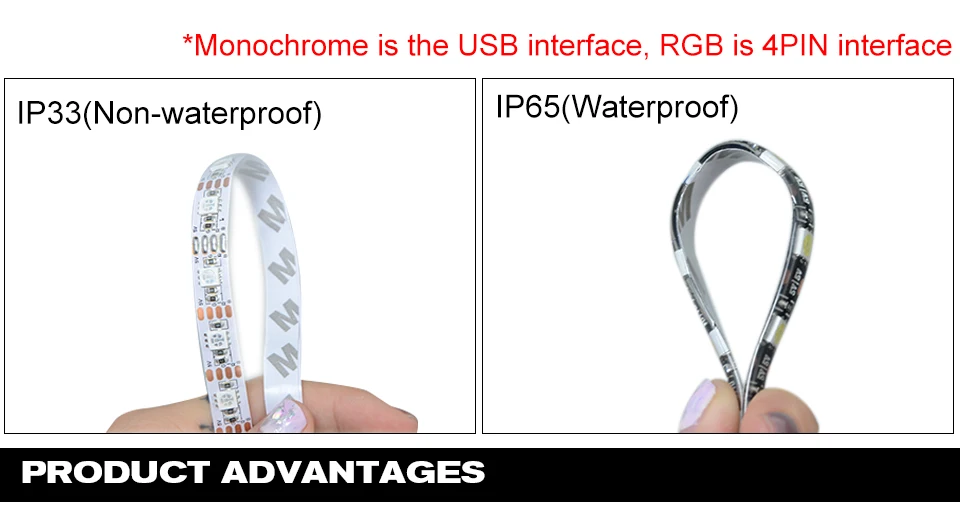 EeeToo Светодиодные ленты DC 5 В SMD2835 USB RGB белый светодиодный ленты без Водонепроницаемый лампы 60 светодиодный s/М гибкий светодиодный свет для