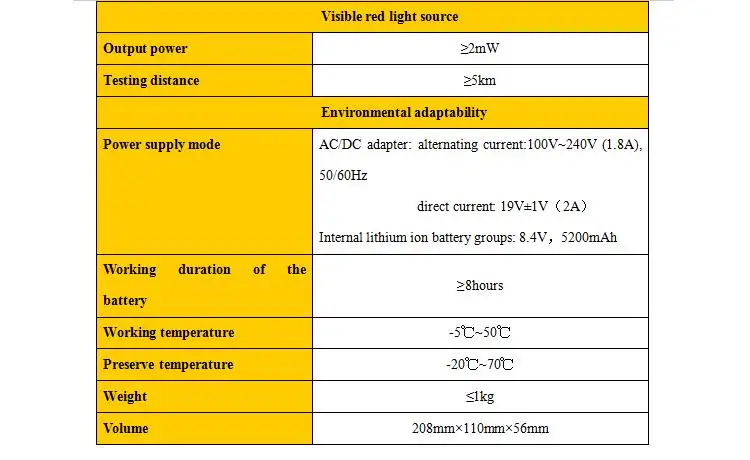 Ручной AUA5200 SM OTDR 1310nm/1550nm 28/26dB, интегрированный 2 мВт VFL, Сенсорный экран 70км~ 80 км Оптический измеритель коэффициента отражения методом временных интервалов VFL