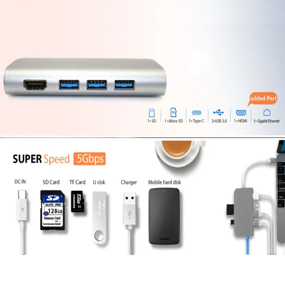 Концентратор USB 3 0 Type C на Lan карту Gigabit Ethernet адаптер 4K HDMI SD Micro Card Reader Hub для Macbook 5