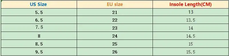 size