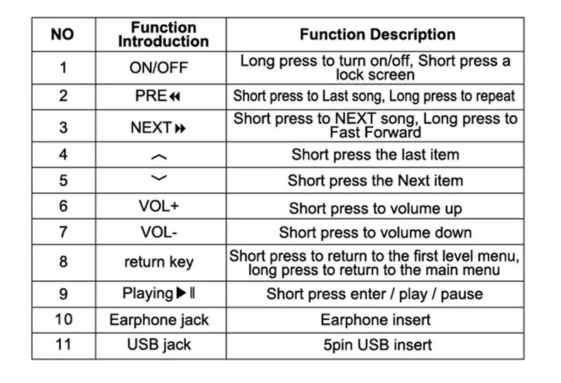 Askmeer Bluetooth MP3 Player Hifi Lossless Sound Quality Music Player 2.0Screen 8G Touch Key FMTF Card Play Sport Mp3 Walkman (16)