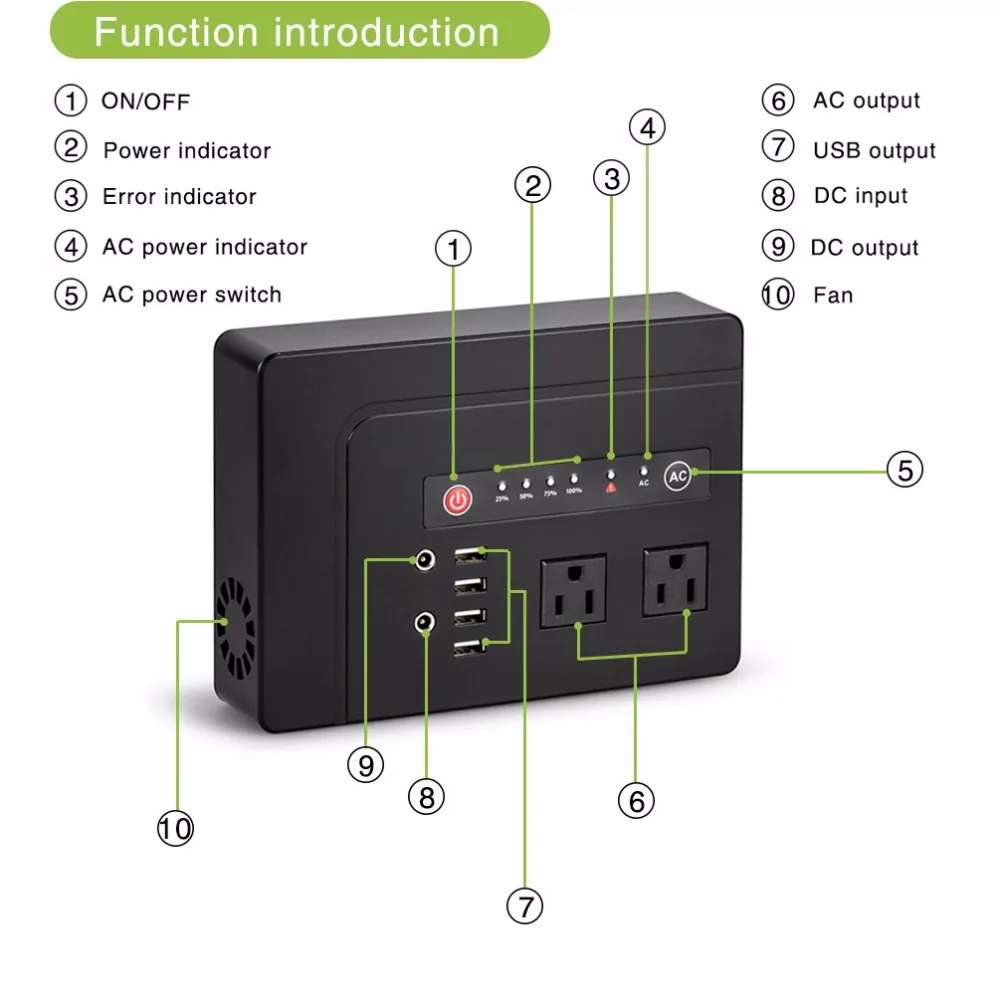 CARGOOL Car Jump Starter Power Bank Power Supply Rechargeable Battery Pack 2 AC Outlets for Laptops Tablets Phones 42000mAh 200W CARGOOL Car Jump Starter Power Bank Power Supply Rechargeable Battery Pack 2 AC Outlets for Laptops Tablets Phones 42000mAh 200W