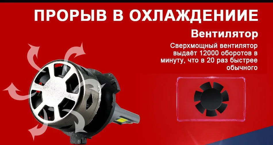 Для VW TOURAN HLXG 2 шт H7 светодиодный 360 фар Conversion Kit лампы 72 W 10000LM с вентилятором высоких или низких с декодером Canbus 6000 k