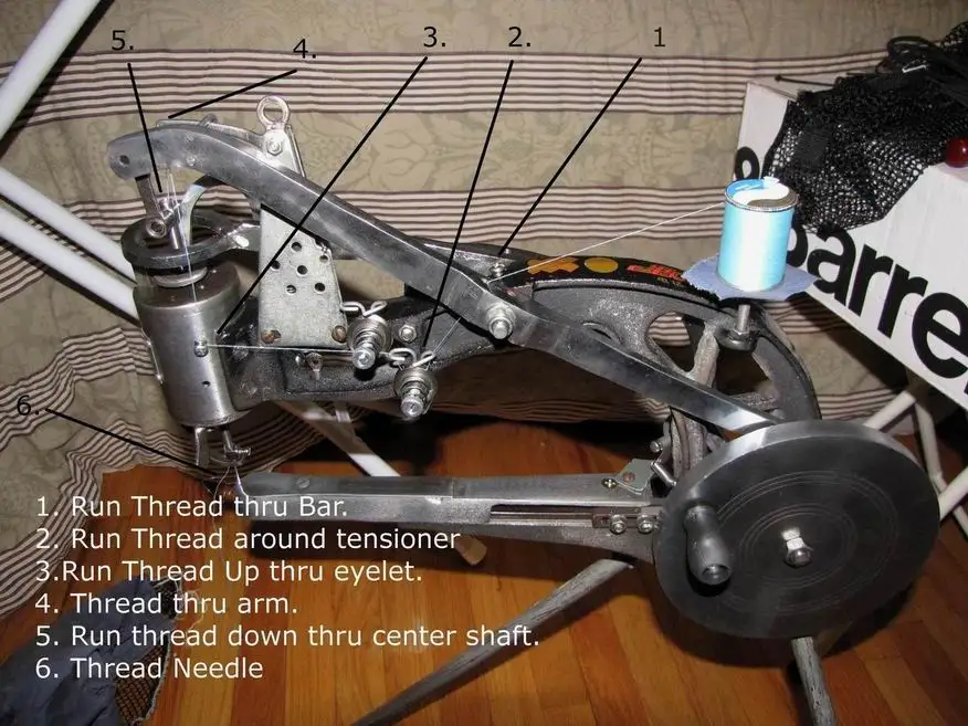 Machine Threading